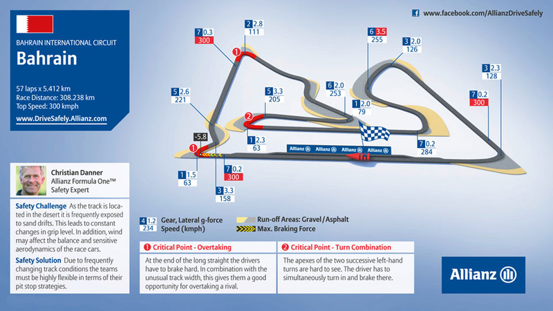Illustration for article titled Formula Oppo: The DOS Grand Prix of Block 229